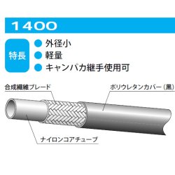 画像1: ラインメイト 1400シリーズ