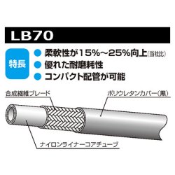 画像1: ラインメイト LB70シリーズ