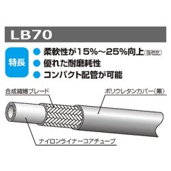 画像1: ラインメイト LB70シリーズ