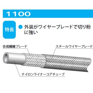 画像: ラインメイト 1100シリーズ