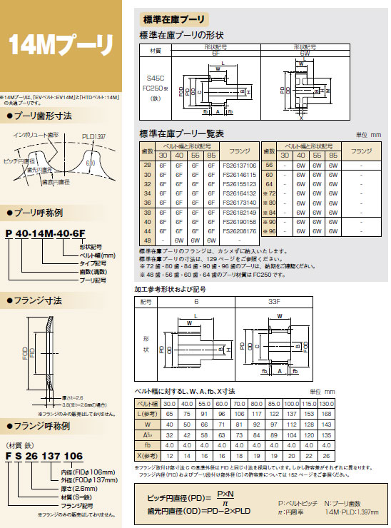 画像: 14Mプーリ　S45C