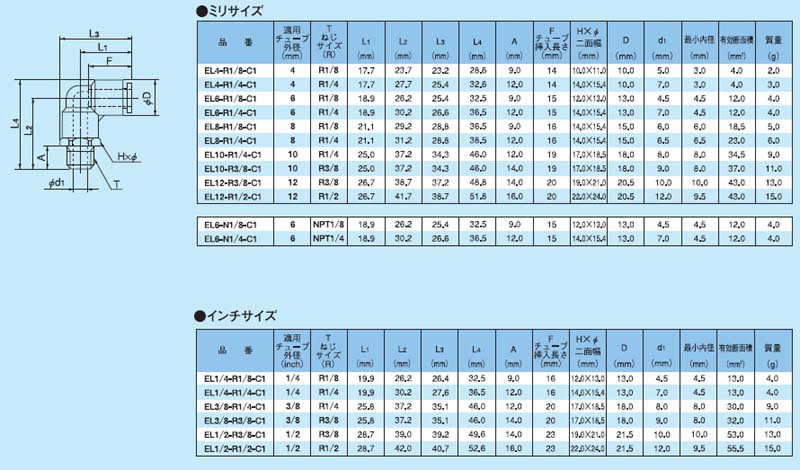 画像: ケミフィットC1シリーズ　90°エルボ