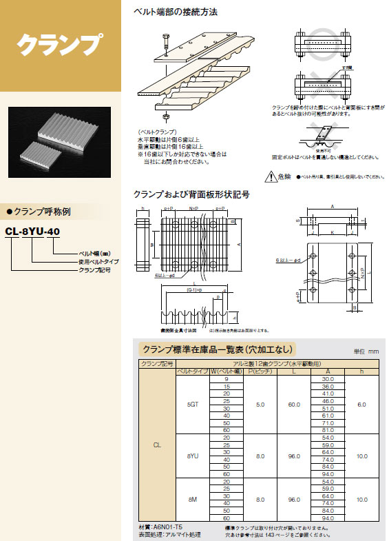 画像: アルミクランプ　A6N01-T5