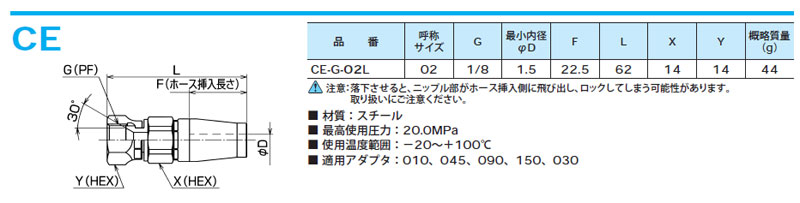 画像: 3130-02用キャンパカ　CEタイプ