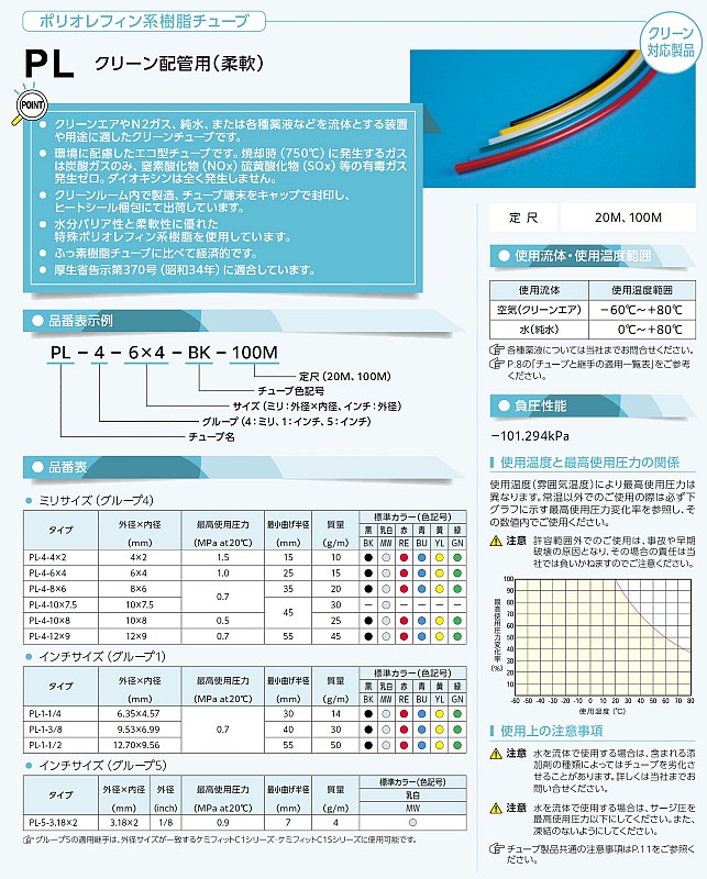 画像: PLチューブ　PL-1-1/2アオ100M