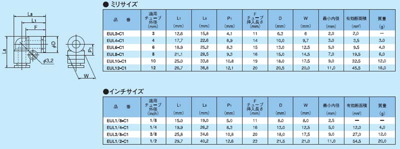 画像: ケミフィットC1シリーズ　ユニオンエルボ