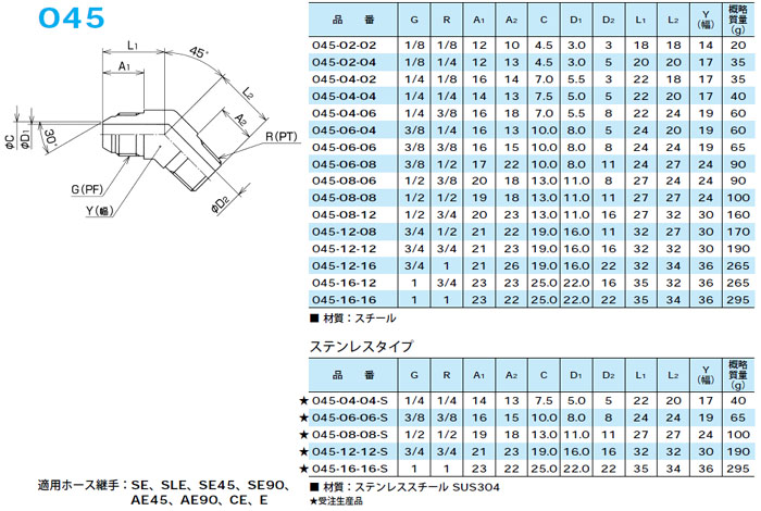 画像: アダプタ　045