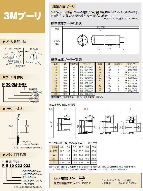 画像: 3Mプーリ　S45C