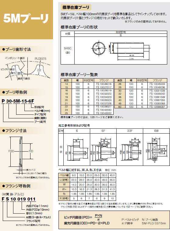 画像: 5Mプーリ　S45C