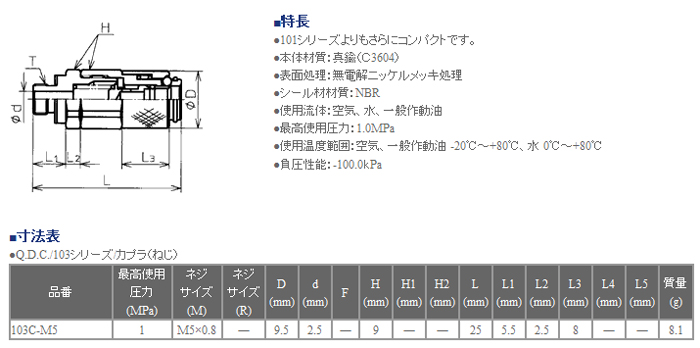 画像: QDC103シリーズ　カプラー　コネクタタイプ