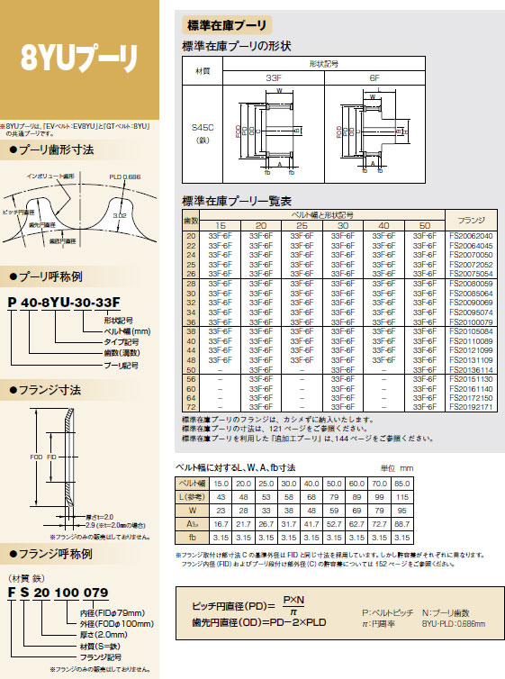 画像: 8YUプーリ　S45C