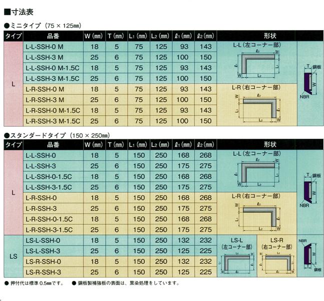 画像: スライドシールＬＳ型