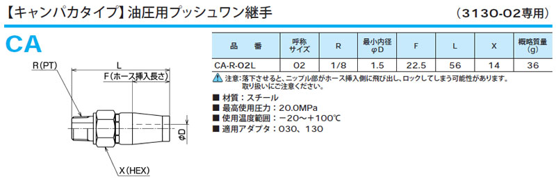 画像: 3130-02用キャンパカ　CAタイプ