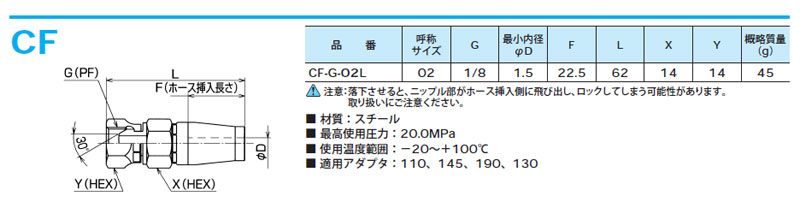 画像: 3130-02用キャンパカ　CFタイプ