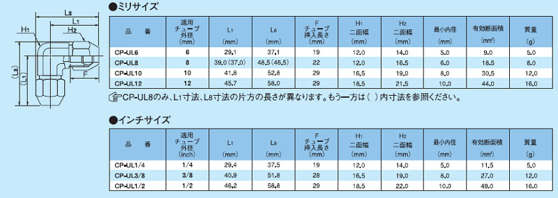 画像: ケミフィットCPシリーズ　90°ユニオンエルボ