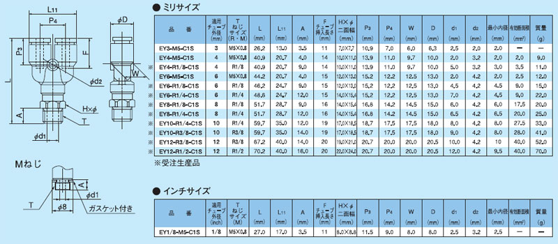 画像: ケミフィットC1Ｓシリーズ　Ｙジョイント