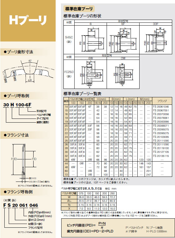 画像: Hプーリ　S45C