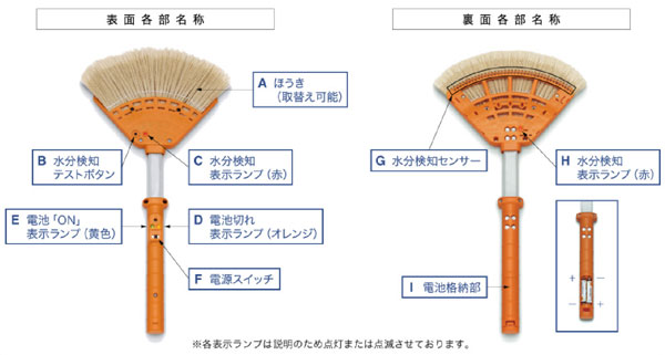 画像: 水分検知器付・座席払い箒