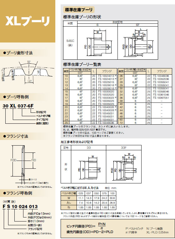 画像: XLプーリ　S45C