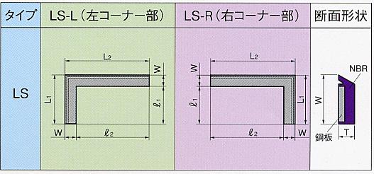 画像: スライドシールＬＳ型