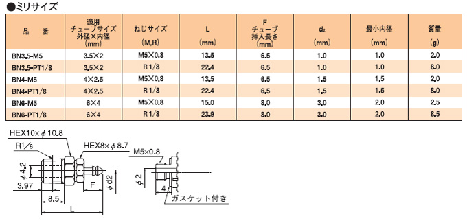 画像: 竹のこ継手　バーブタイプ　コネクタ