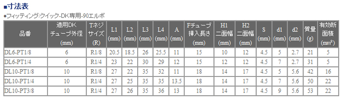 画像: DKチューブ継手　90°エルボ